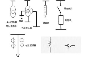 在供電系統(tǒng)一次接線圖中的電氣開關設備文字符號及圖形符號有好多個，不知道你能否分辨出哪個是高壓負荷開關的符號代表呢？下面就跟著雷爾沃電器小編一起來認識一下這些電氣設備符號吧！