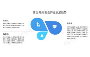 高壓開(kāi)關(guān)是指在電壓3千伏及以上，頻率50赫茲及以下的電力系統(tǒng)中運(yùn)行的戶內(nèi)和戶外交流開(kāi)關(guān)設(shè)備。高壓開(kāi)關(guān)在國(guó)民經(jīng)濟(jì)行業(yè)中屬于電氣機(jī)械和器材制造業(yè)中的配電開(kāi)關(guān)控制設(shè)備制造，國(guó)民經(jīng)濟(jì)行業(yè)代碼為C3823，指用于電壓超過(guò)1000V的，諸如一般在配電系統(tǒng)中使用的接通及斷開(kāi)或保護(hù)電路的電器，以及用于電壓不超過(guò)1000V的，如在住房、工業(yè)設(shè)備或家用電器中使用的配電開(kāi)關(guān)控制設(shè)備及其零件的制造。那未來(lái)我國(guó)高壓開(kāi)關(guān)制造行業(yè)的發(fā)展趨勢(shì)你知道嗎？